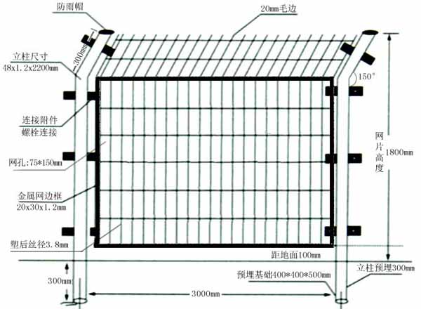 ����o(h��)�ھW(w��ng)